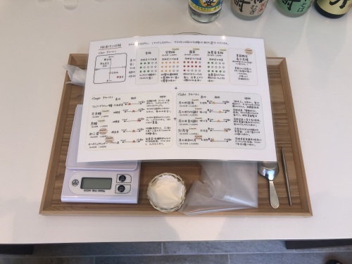 休日のある日_d0176793_08251280.jpg