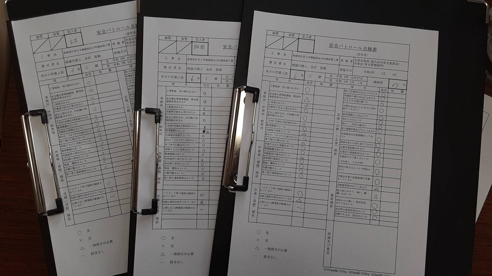 安全パトロールを実施しました_d0176793_09062085.jpg