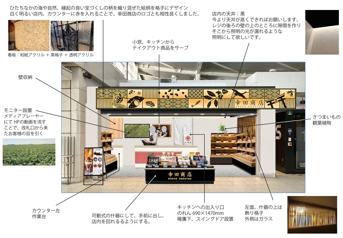 【祝】㈱幸田商店の店舗が勝田駅に開店しました!!_d0176793_23052975.jpg